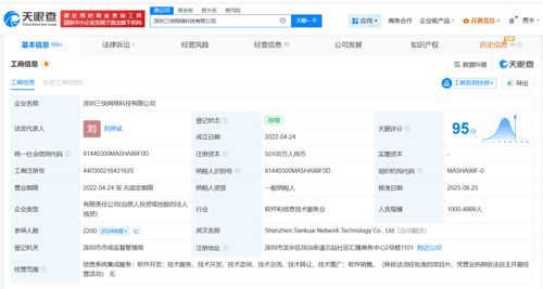 美團(tuán)旗下深圳公司注冊資本暴增500倍 軟件開發(fā)賽道布局引關(guān)注