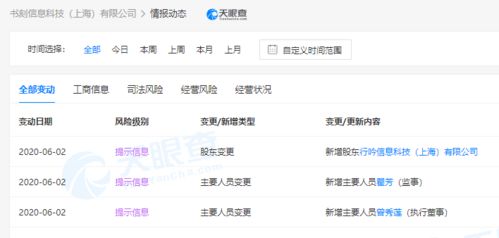 小紅書(shū)布局軟件生態(tài)新篇章，注冊(cè)資本100萬(wàn)成立軟件開(kāi)發(fā)公司
